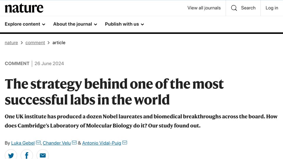 Screenshot of nature.com: The strategy behind Cambridge’s Laboratory of Molecular Biology