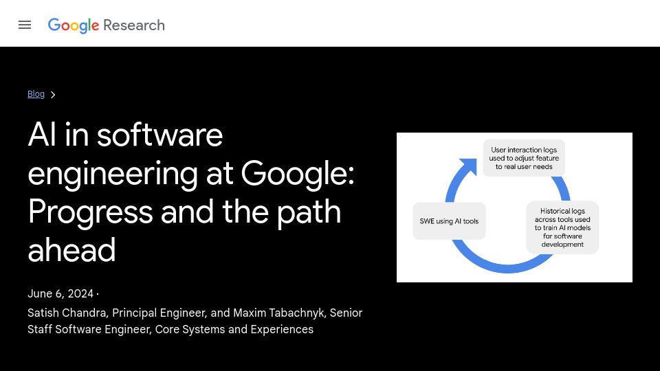 Screenshot of research.google: AI in software engineering at Google: Progress and the path ahead