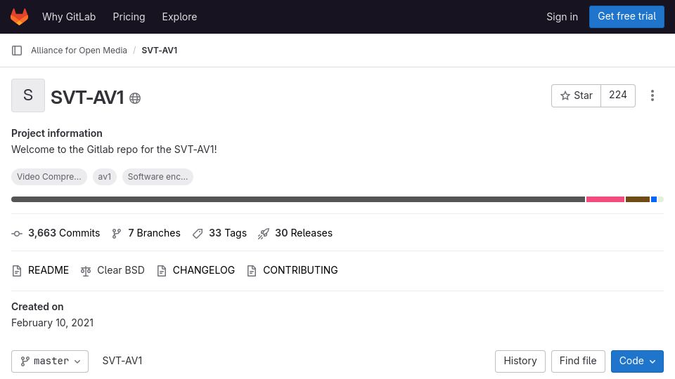 Screenshot of gitlab.com: SVT-AV1 Encoder and Decoder