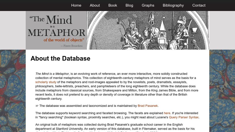 Screenshot of metaphors.lib.virginia.edu: The Mind Is a Metaphor: About the Database