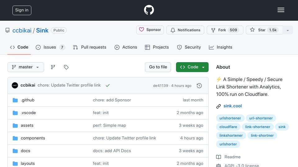 Screenshot of github.com: Show HN: An open-source alternative to Bitly