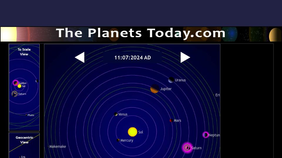 Screenshot of theplanetstoday.com: The Planets Today