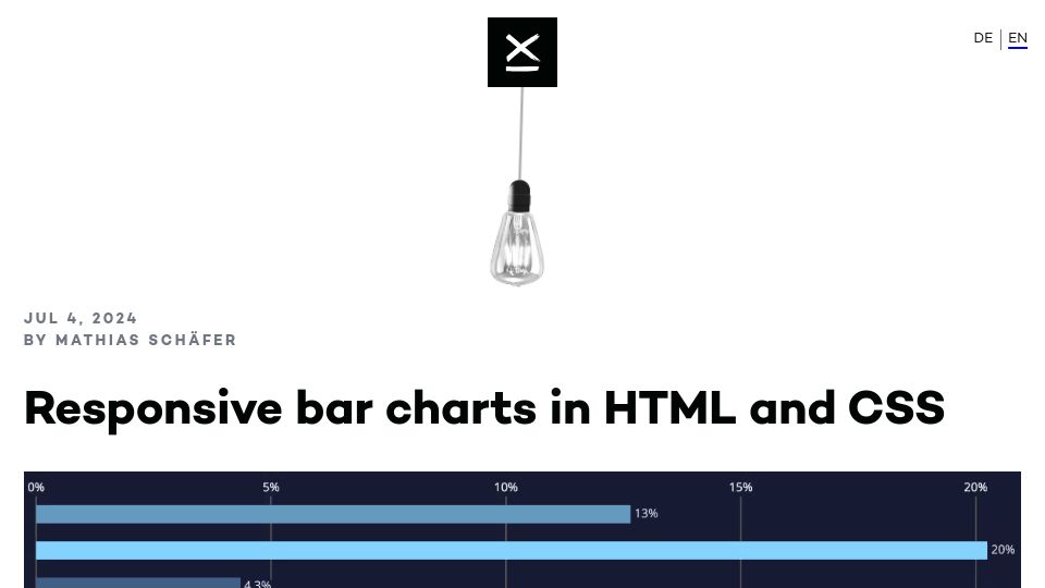 Screenshot of 9elements.com: Responsive bar charts in HTML and CSS