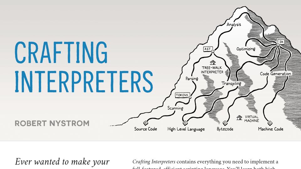 Screenshot of craftinginterpreters.com: Crafting Interpreters