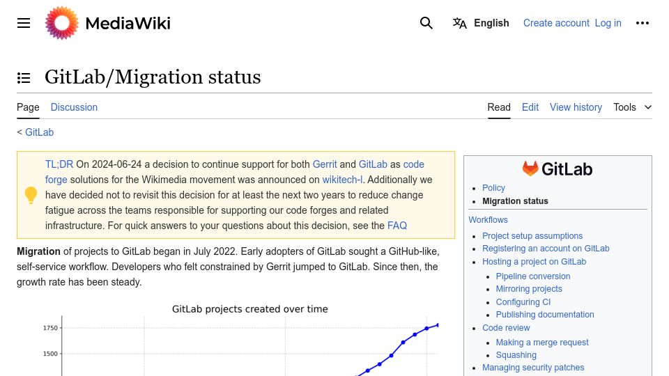 Screenshot of mediawiki.org: Wikimedia Gitlab Migration Status
