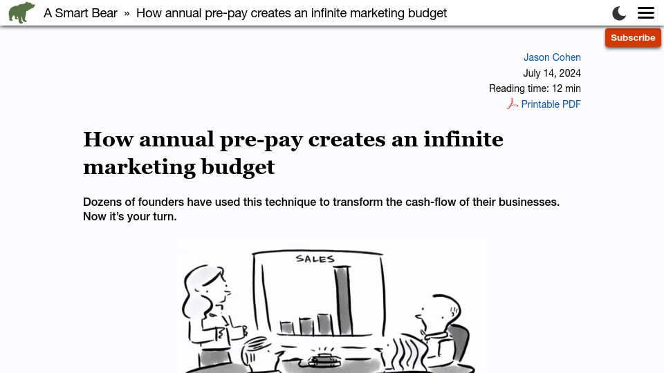 Screenshot of longform.asmartbear.com: Annual pre-pay and marketing budgets