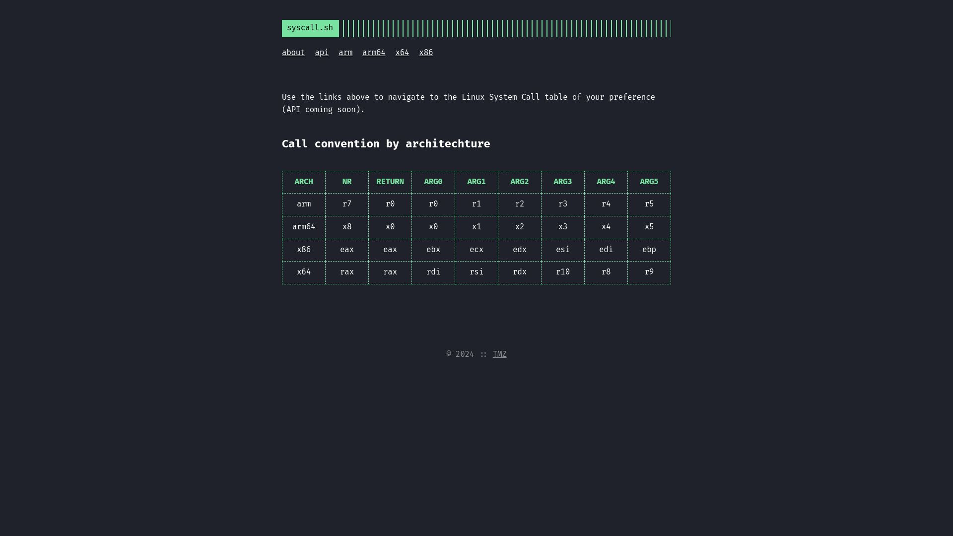 Screenshot of syscall.sh: Syscall.sh