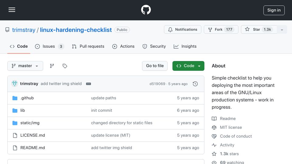 Screenshot of github.com: Linux Hardening Checklist