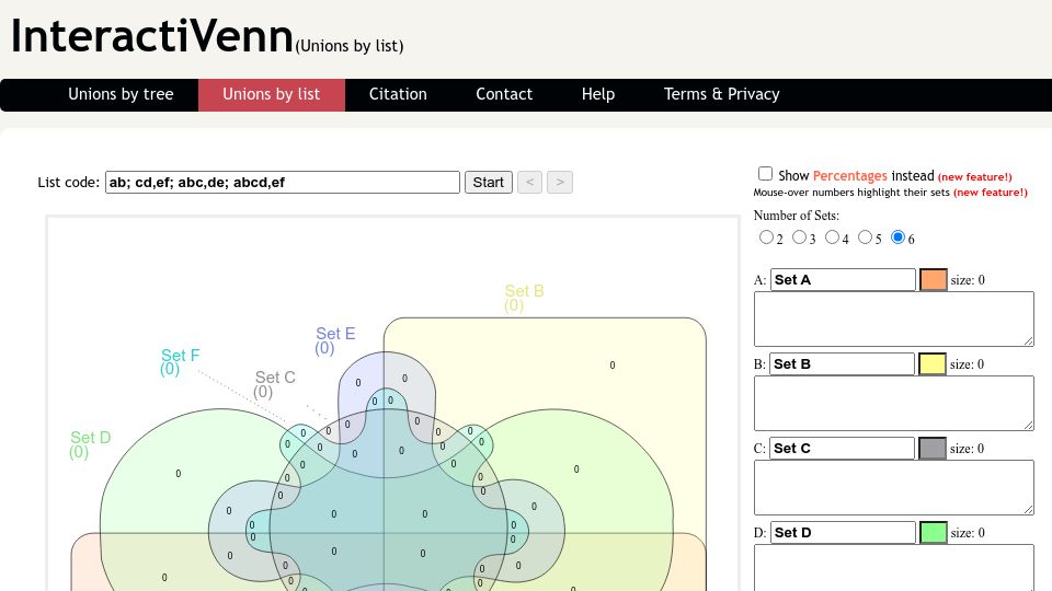 Screenshot of interactivenn.net: InteractiVenn – Interactive Venn Diagrams