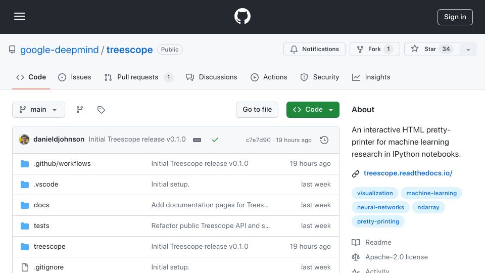 Screenshot of github.com: Treescope: Interactive HTML visualization library for Python neural networks