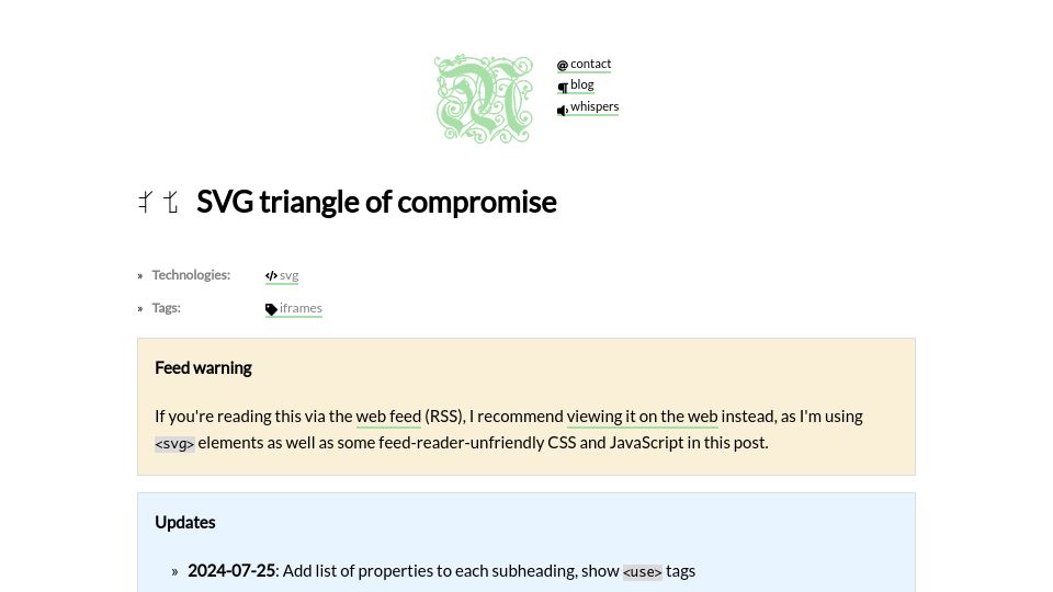 Screenshot of me.micahrl.com: SVG Triangle of Compromise