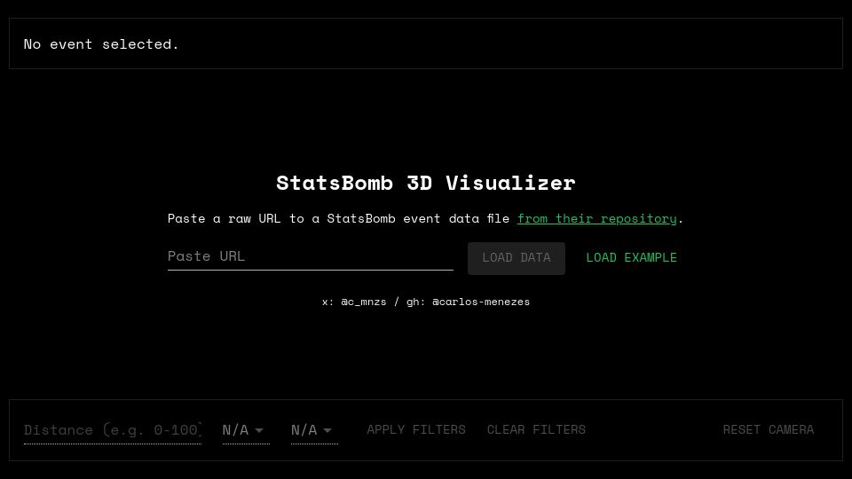 Screenshot of statsbomb-3d-viz.vercel.app: Show HN: A football/soccer pass visualizer made with Three.js