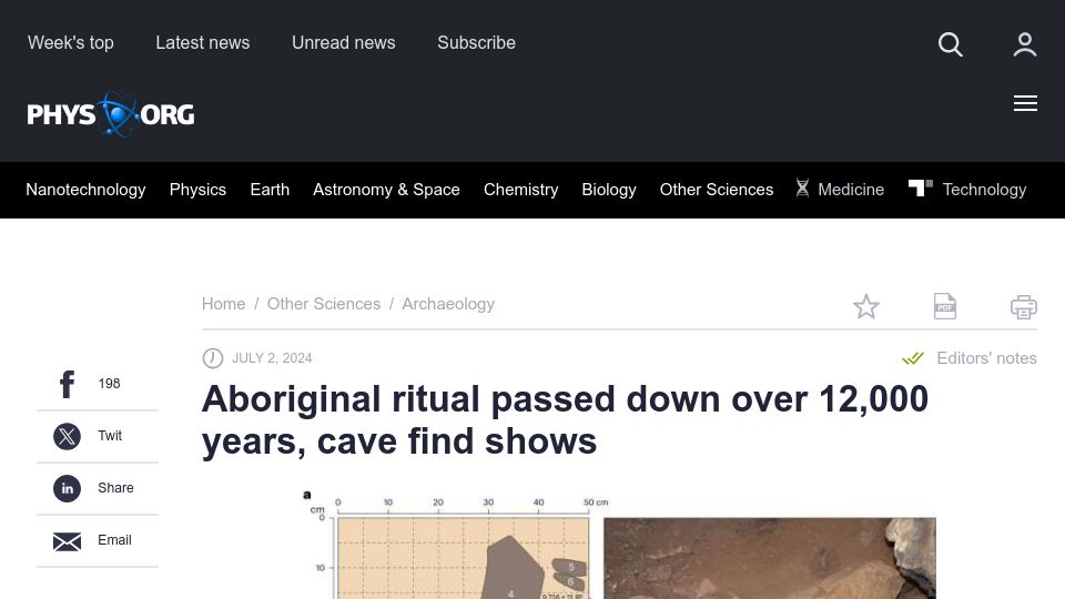 Screenshot of phys.org: Aboriginal ritual passed down over 12,000 years, cave find shows