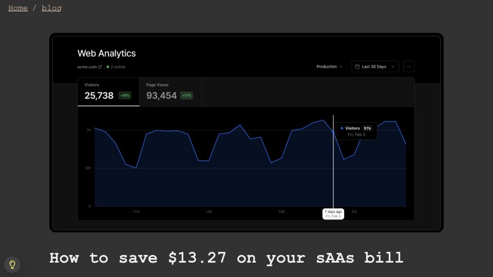 Screenshot of dgerrells.com: How to save $13.27 on your SaaS bill