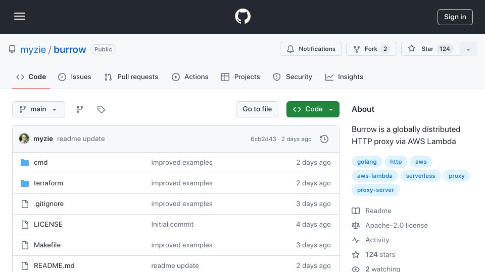Screenshot of github.com: Show HN: Burrow is a globally distributed, serverless HTTP proxy