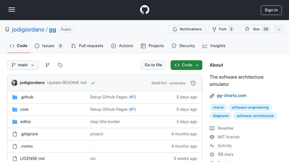 Screenshot of github.com: Show HN: Create diagrams of complex data flows in software systems