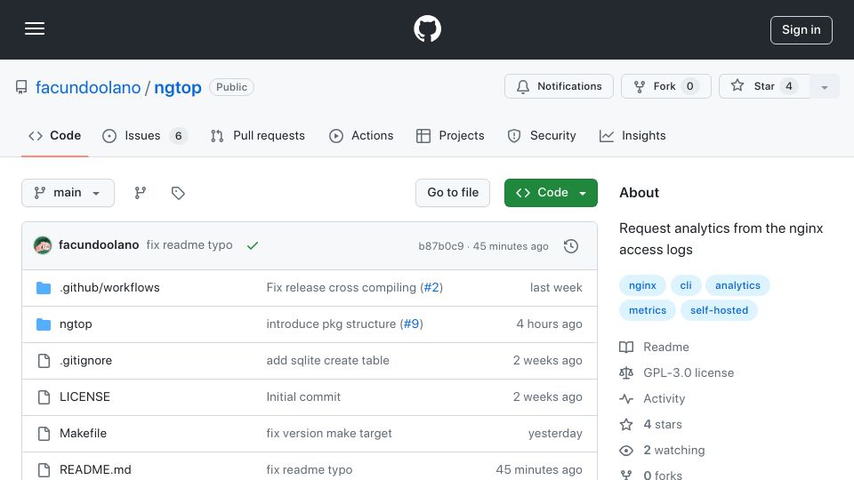 Screenshot of github.com: Ngtop – Request analytics from the Nginx access logs
