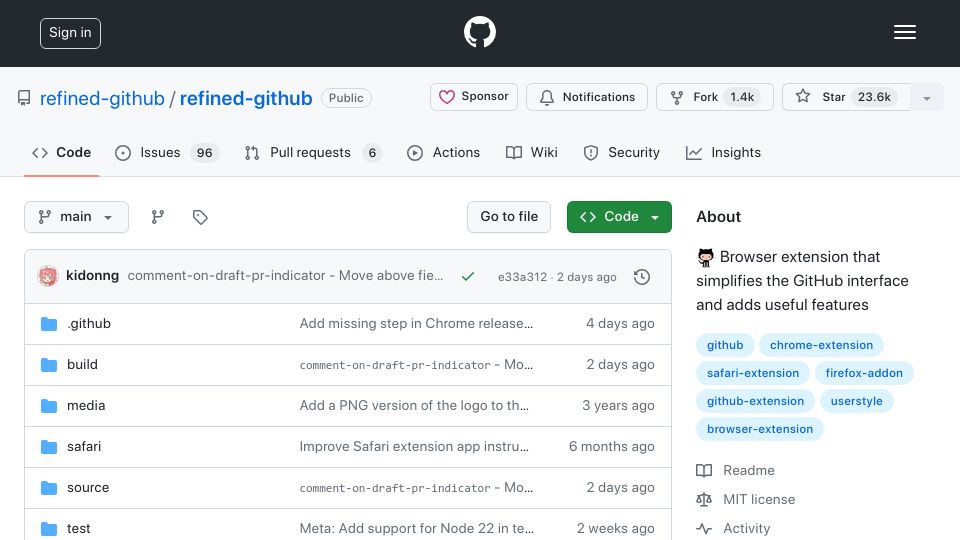 Screenshot of github.com: Refined GitHub: GitHub a lot and notice many annoyances we'd like to fix