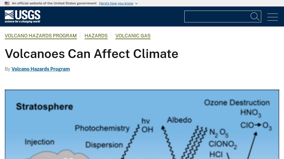 Screenshot of usgs.gov: Volcanoes can affect climate
