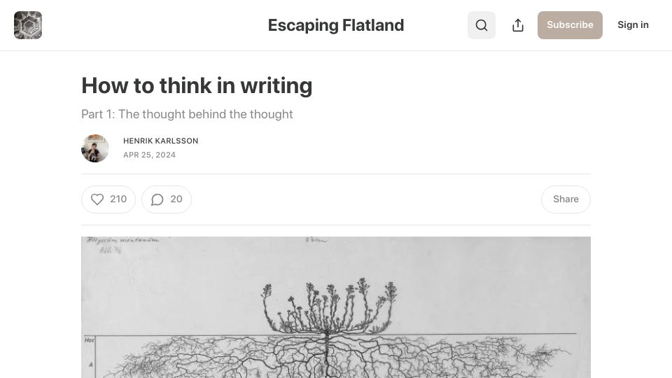 Screenshot of henrikkarlsson.xyz: How to think in writing