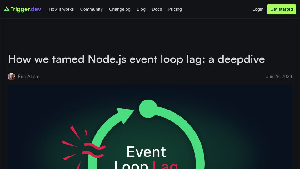 Screenshot of trigger.dev: How we tamed Node.js event loop lag: a deepdive