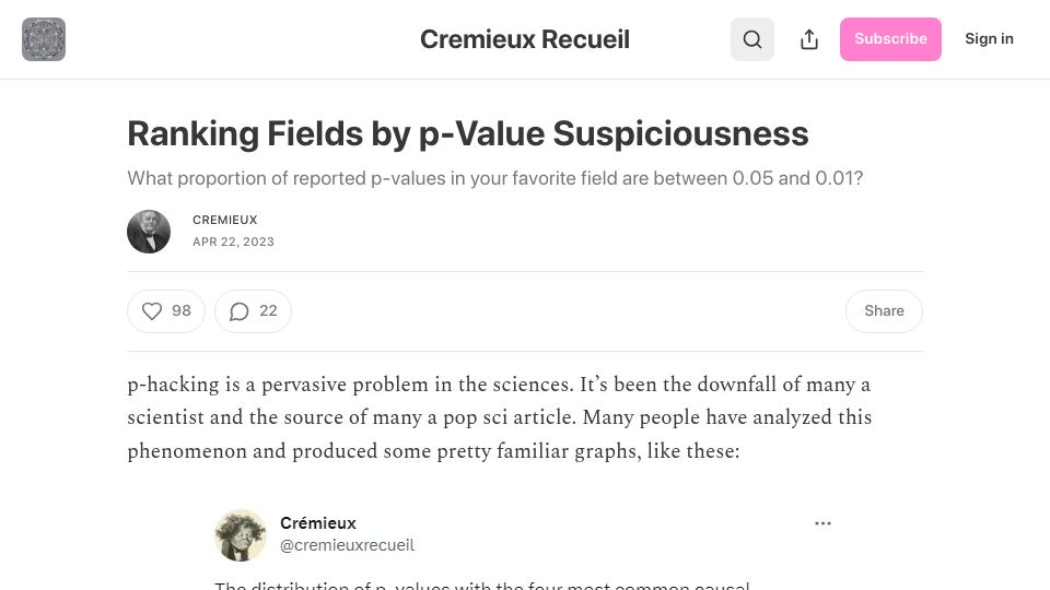 Screenshot of cremieux.xyz: Ranking Fields by p-Value Suspiciousness