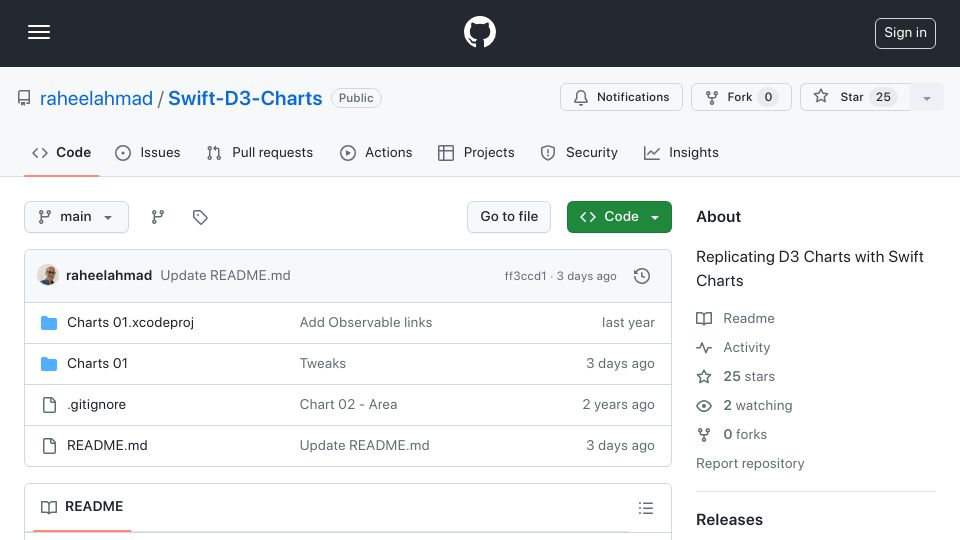Screenshot of github.com: Replicating D3 Charts with Swift Charts