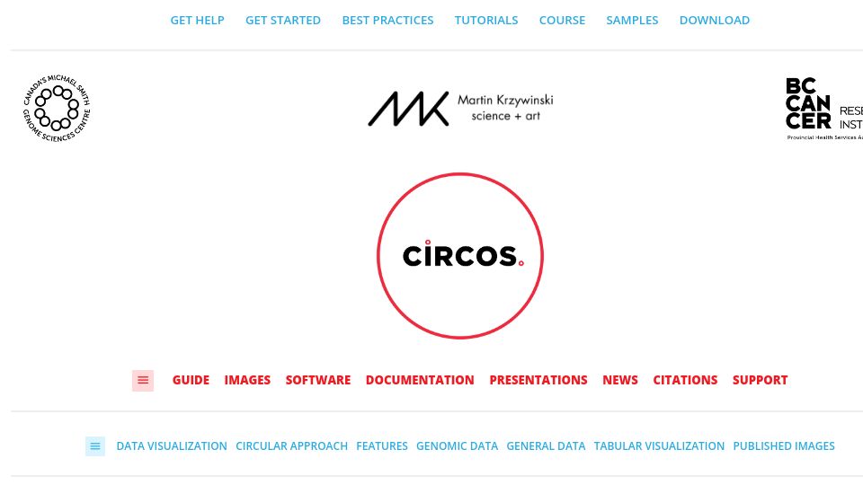 Screenshot of circos.ca: Circos – Circular Visualization