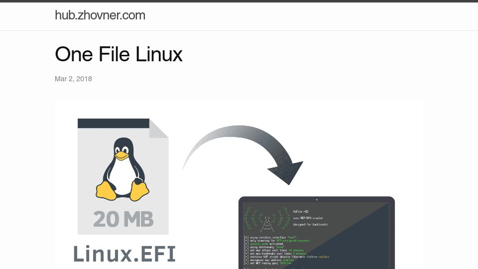 Screenshot of hub.zhovner.com: OneFileLinux: A 20MB Alpine metadistro that fits into the ESP