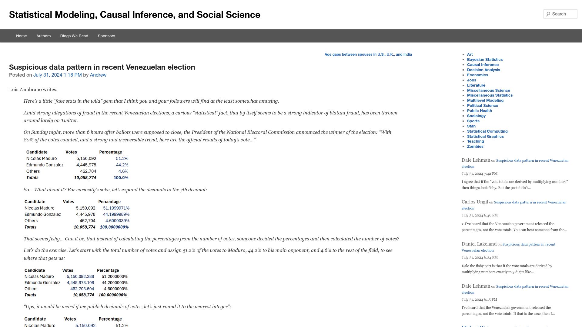 Screenshot of statmodeling.stat.columbia.edu: Suspicious data pattern in recent Venezuelan election