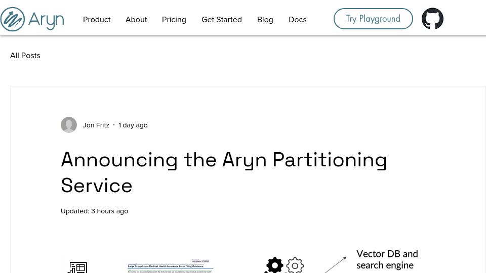 Screenshot of aryn.ai: The Open Source Aryn Partitioning Service