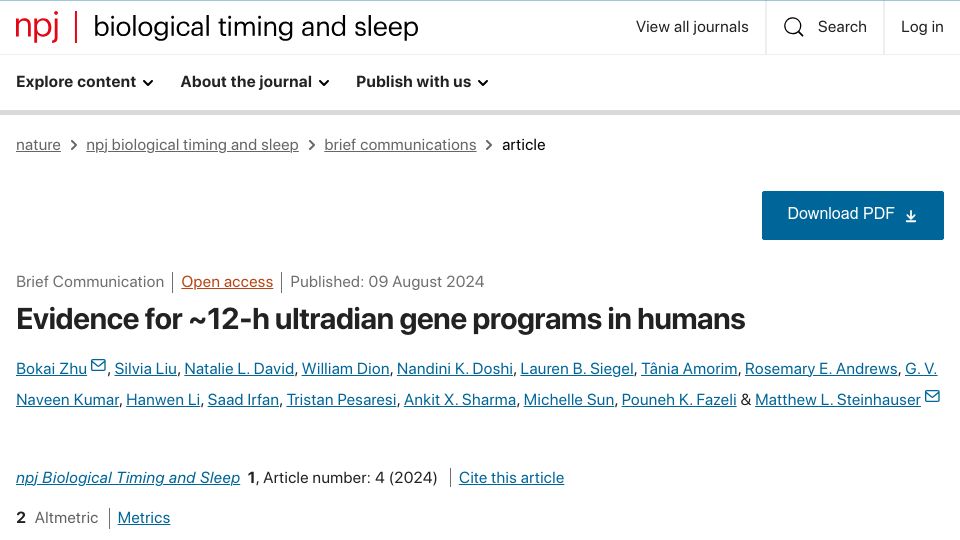 Screenshot of nature.com: Evidence for ~12-h ultradian gene programs in humans