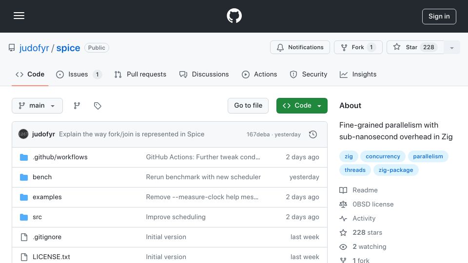 Screenshot of github.com: Spice: Fine-grained parallelism with sub-nanosecond overhead in Zig