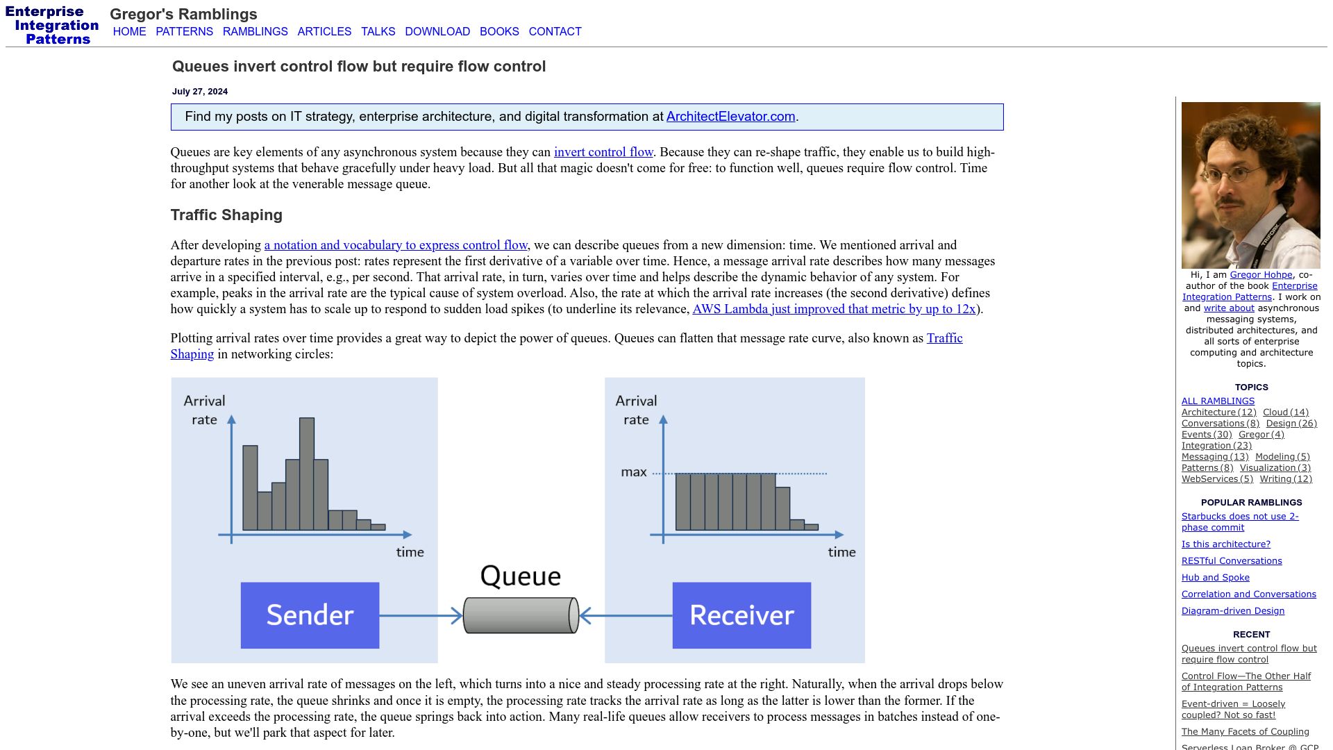 Screenshot of enterpriseintegrationpatterns.com: Queues invert control flow but require flow control