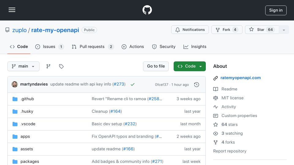 Screenshot of github.com: Show HN: We made a tool to help developers improve OpenAPI specs