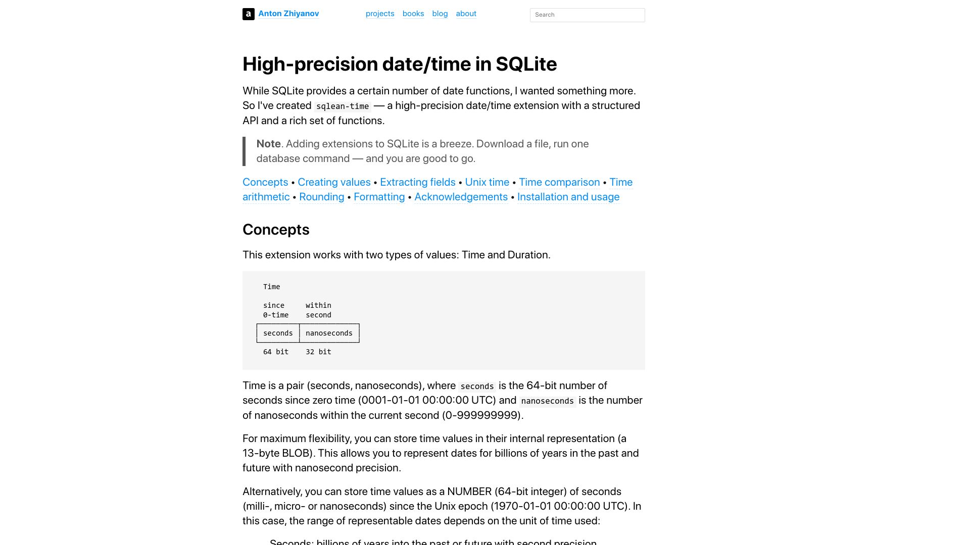 Screenshot of antonz.org: Show HN: High-precision date/time in SQLite