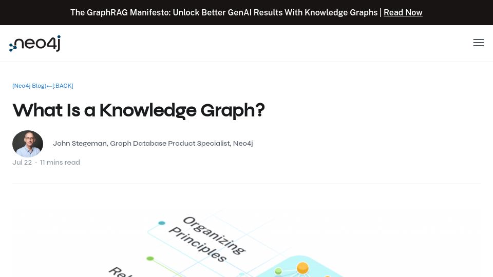 Screenshot of neo4j.com: What Is a Knowledge Graph?