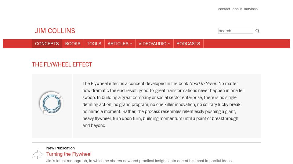 Screenshot of jimcollins.com: The Flywheel Effect