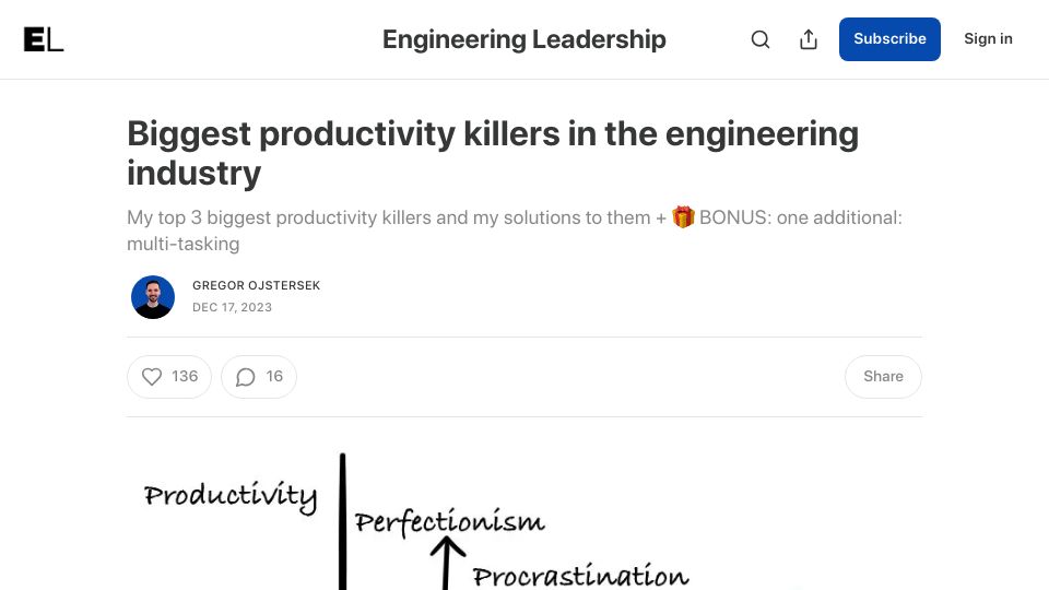 Screenshot of newsletter.eng-leadership.com: Biggest productivity killers in the engineering industry