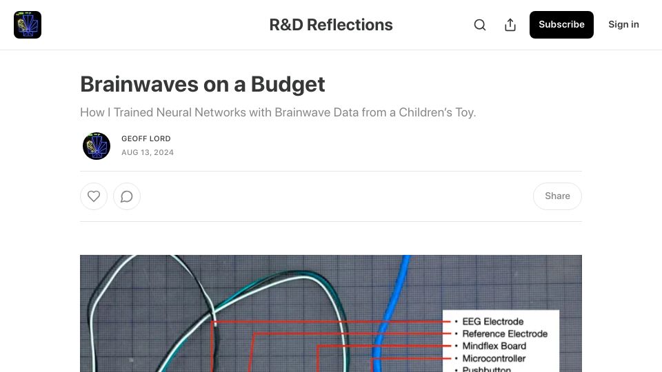Screenshot of geofflord.substack.com: Building an EEG with a Children's Toy
