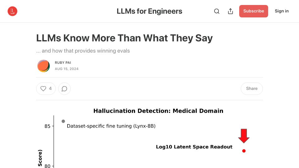 Screenshot of arjunbansal.substack.com: LLMs know more than what they say