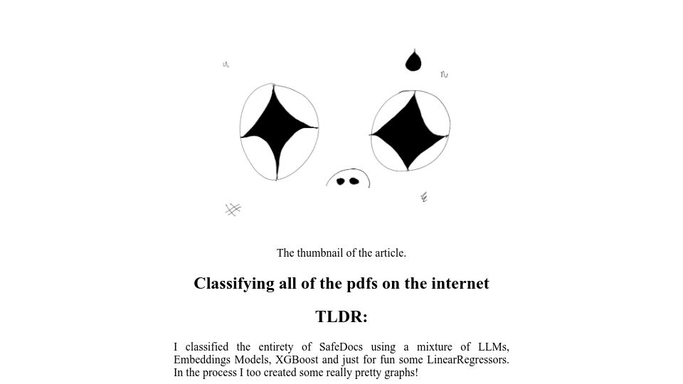 Screenshot of snats.xyz: Classifying all of the pdfs on the internet
