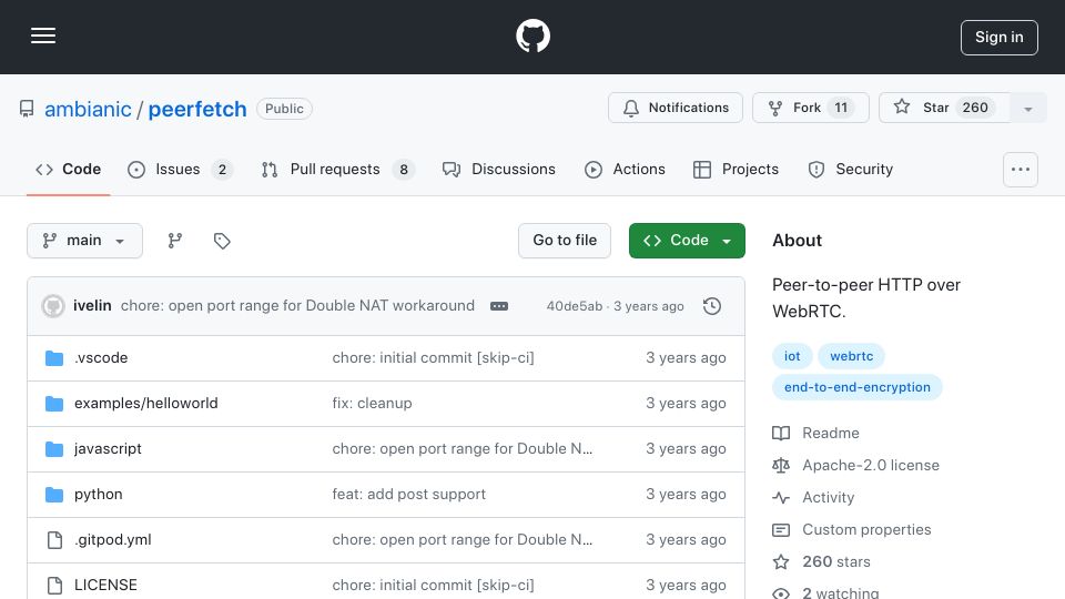 Screenshot of github.com: Peerfetch – Peer-to-Peer HTTP over WebRTC
