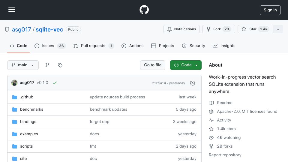 Screenshot of github.com: Sqlite-vec: Work-in-progress vector search SQLite extension that runs anywhere
