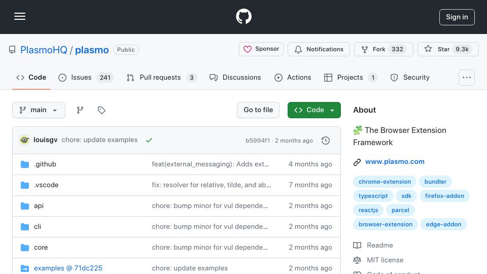 Screenshot of github.com: Plasmo – A framework for building modern Chrome extensions