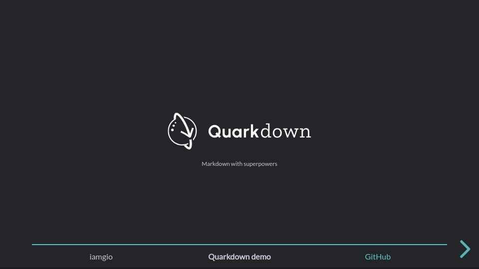 Screenshot of iamgio.eu: Quarkdown: Markdown with Superpowers