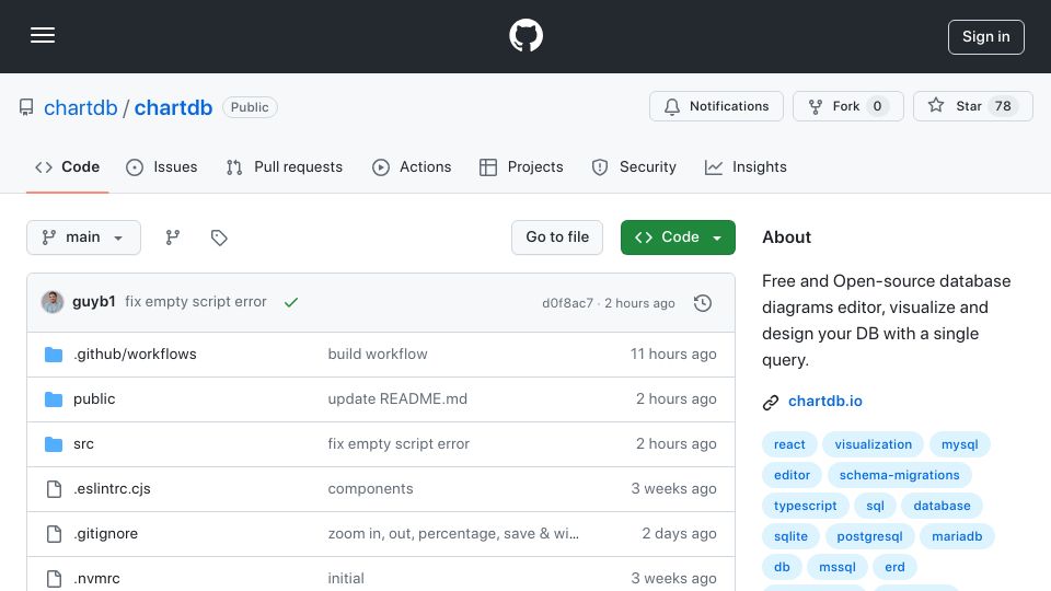 Screenshot of github.com: Show HN: Visualize database schemas with a single query