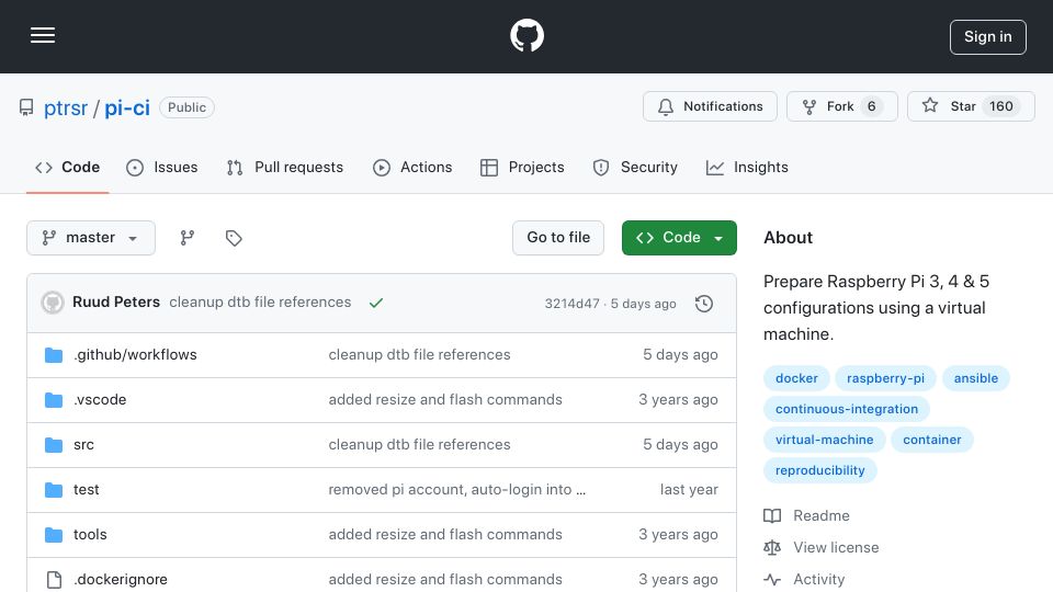 Screenshot of github.com: Pi-CI – A RasPi 5 emulator in a Docker image for creating and flashing configs