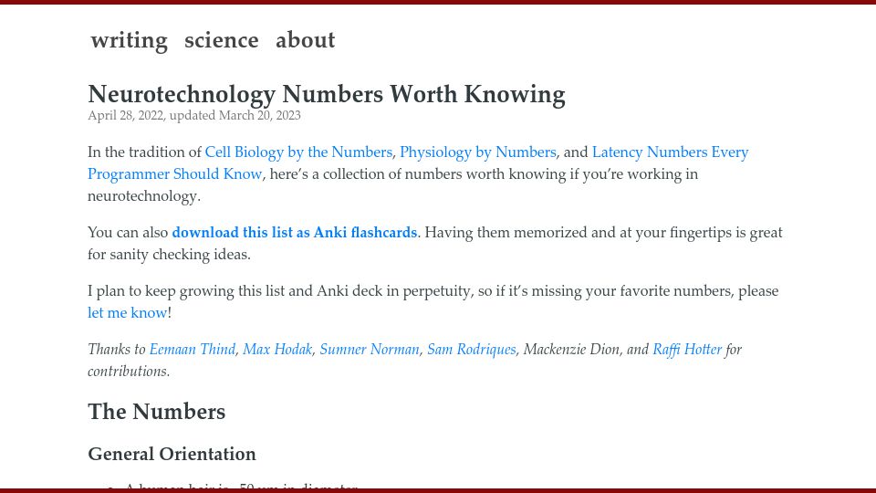 Screenshot of milan.cvitkovic.net: Neurotechnology numbers worth knowing (2022)