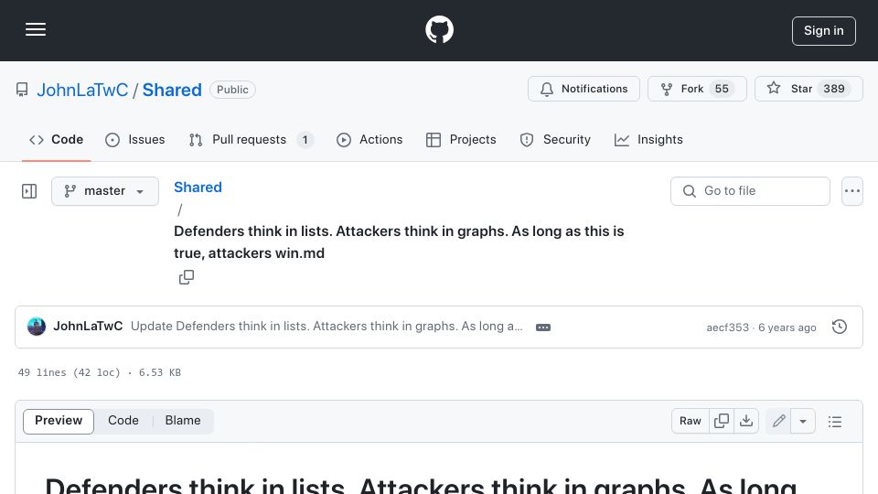 Screenshot of github.com: Defenders think in lists, attackers think in graphs (2015)